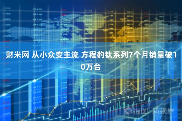 财米网 从小众变主流 方程豹钛系列7个月销量破10万台