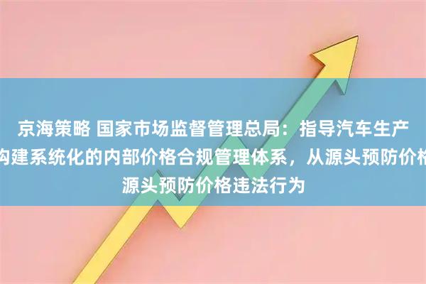 京海策略 国家市场监督管理总局：指导汽车生产销售企业构建系统化的内部价格合规管理体系，从源头预防价格违法行为